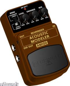 Guitars, Amps, and Effects image