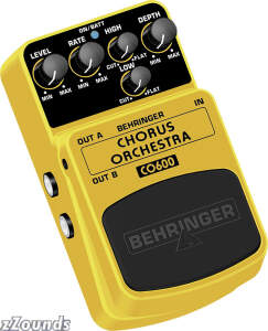 Guitars, Amps, and Effects image
