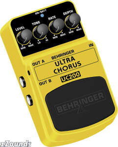 Guitars, Amps, and Effects image