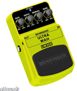 Guitars, Amps, and Effects image