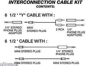 Rockman ROCK CK Interconnection Cable Kit for Ace
