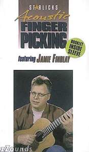 Video: Acoustic Finger Picking reviews