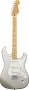 Fender 60th Anniversary Standard Stratocaster Electric Guitar (Maple, with Gig Bag) reviews