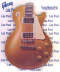 Logo America Les Paul Guitar Mousepad reviews