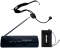 Shure T-Series  VHF Diversity Headset Microphone
